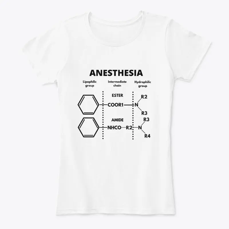 Local Anesthetics 