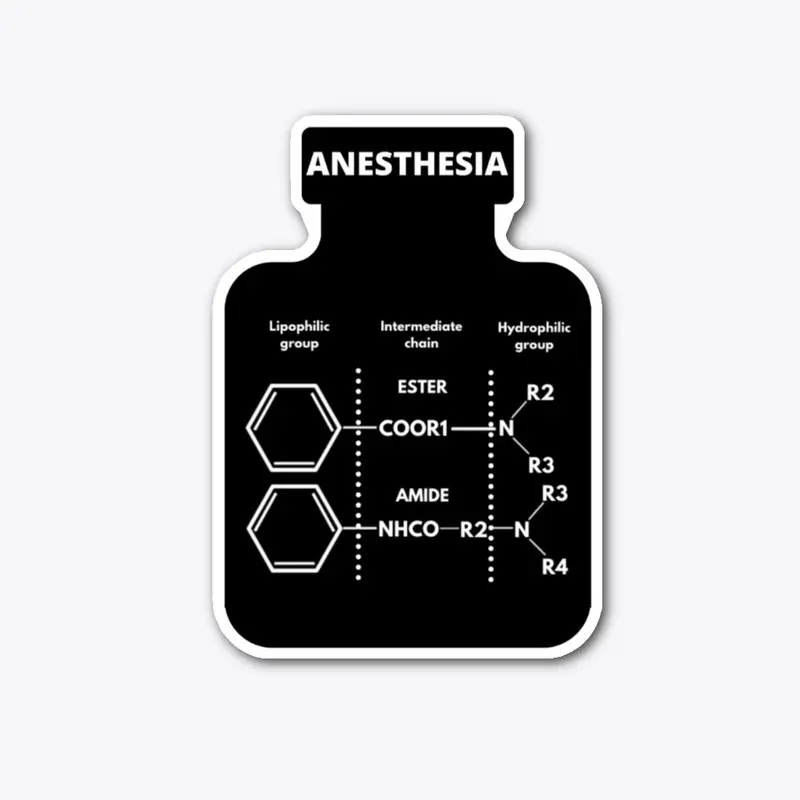 Local Anesthetics 