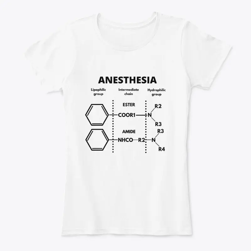 Local Anesthetics 