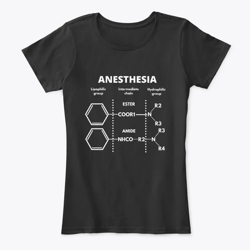 Local Anesthetics 