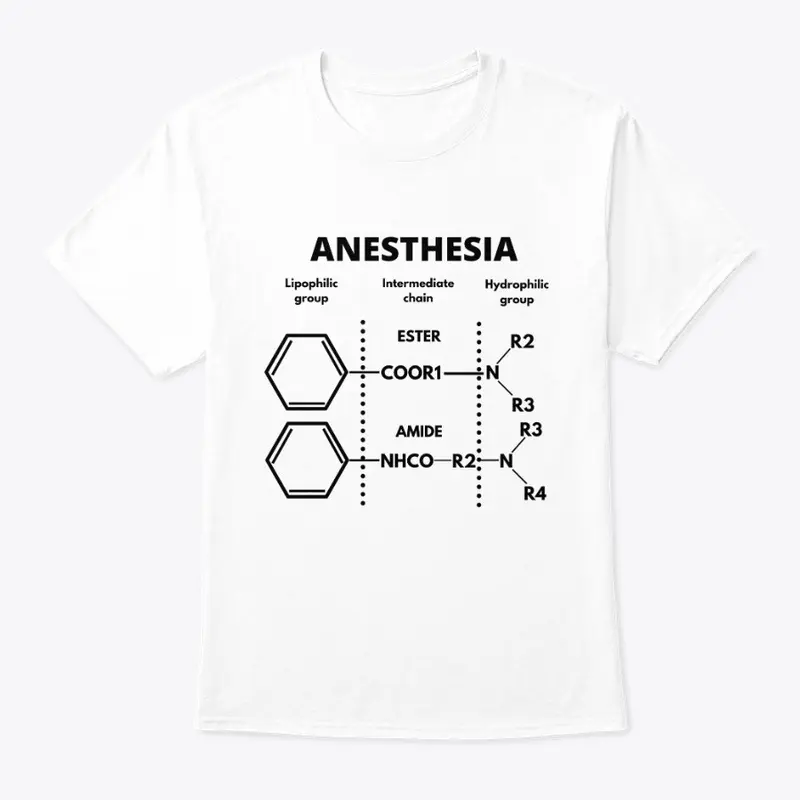 Local Anesthetics 